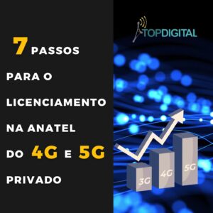 Leia mais sobre o artigo Licenciamento Anatel – Conheça o passo a passo !